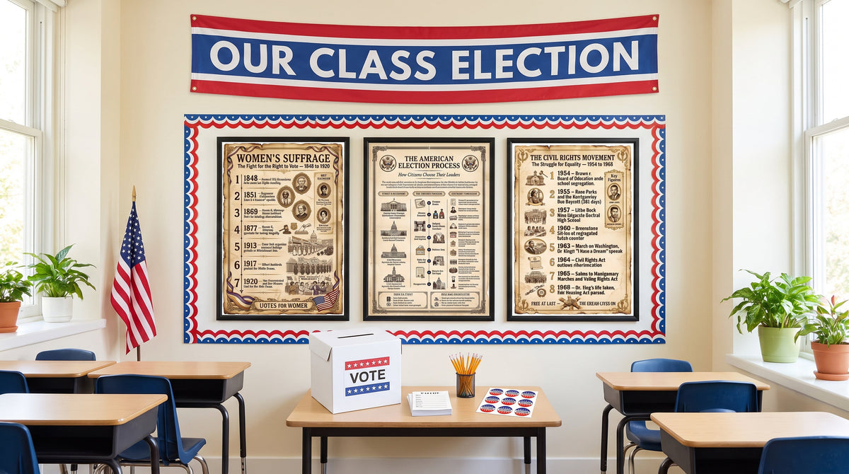 A classroom election wall with the American Election Process poster between the Women's Suffrage and Civil Rights Movement posters, above a cardboard ballot box.