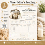 Three laminated feeding station posters for baby bottle feeding, routine tracking, and a QR code audio lesson set. — view 6