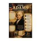 Set of laminated U.S. presidents binder posters with QR codes for narrated audio lessons — view 5