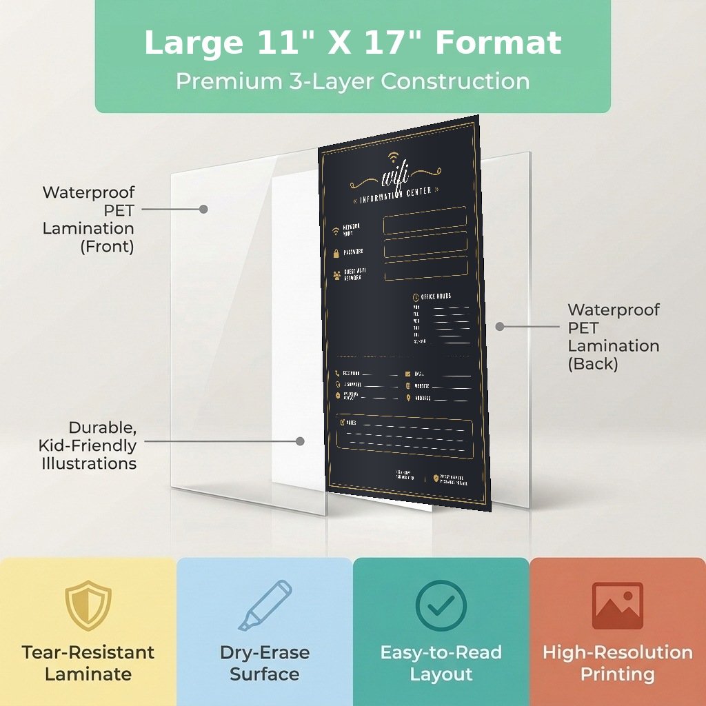 Laminated Wi-Fi information poster with icons and simple explanations for kids — view 3