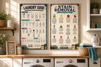Two laminated laundry posters showing care symbols and a stain removal guide with QR codes for audio lessons. — view 2