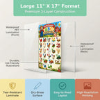 Four laminated educational posters for kids: farm alphabet, farm colors, farm words, numbers 1-20, and ocean ABC — view 2