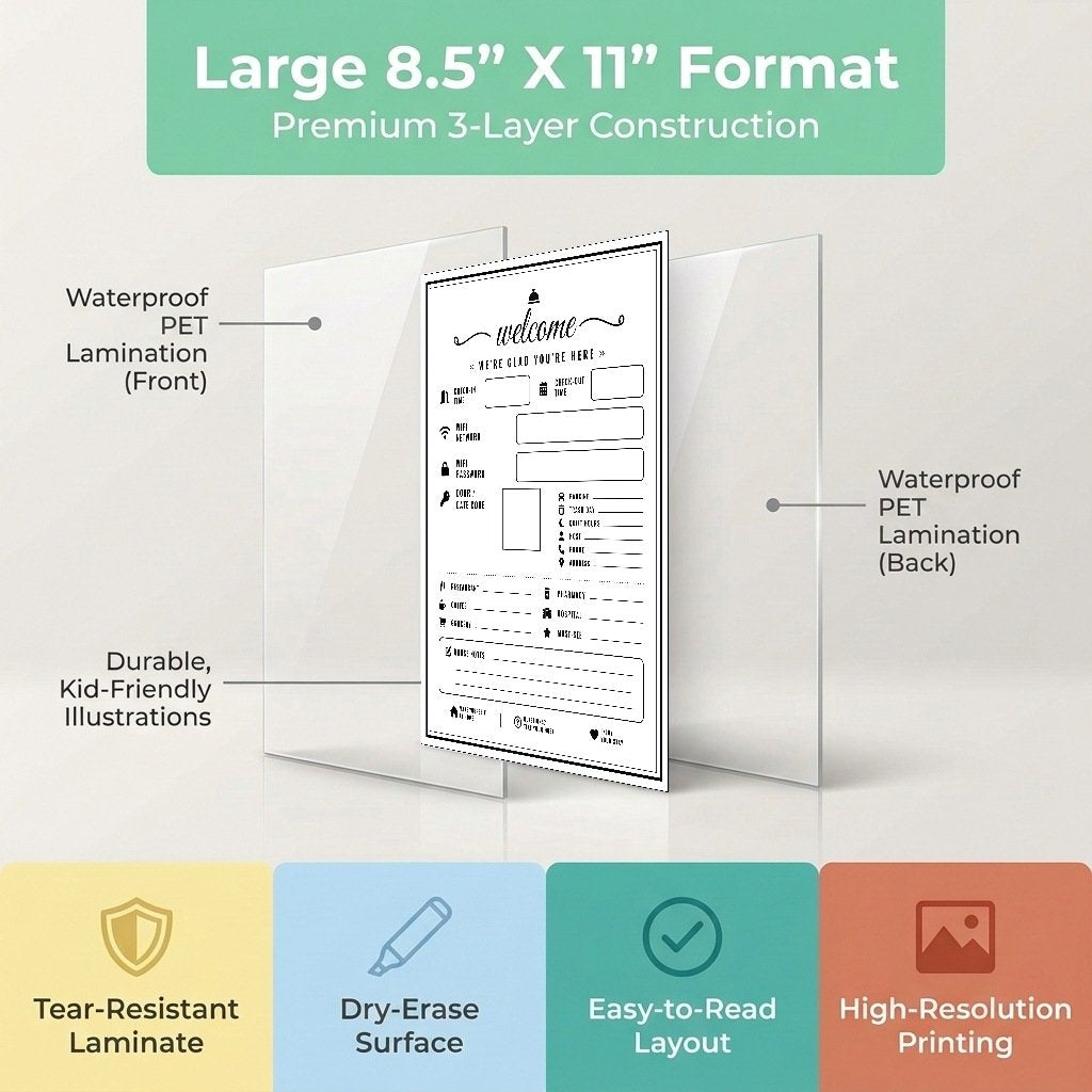 Set of laminated welcome info board posters with QR codes for narrated audio lessons. — view 3