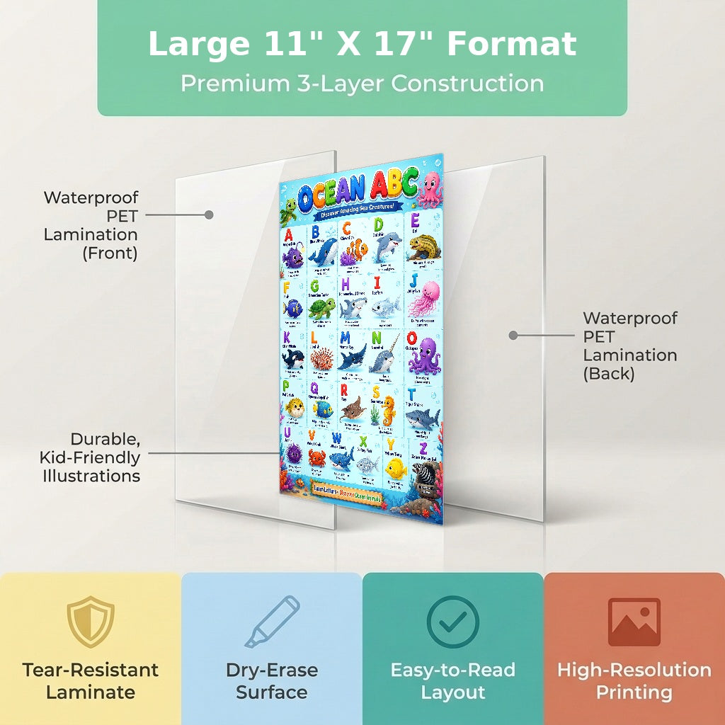 Colorful ocean alphabet poster with sea animals and letters for young learners — view 2