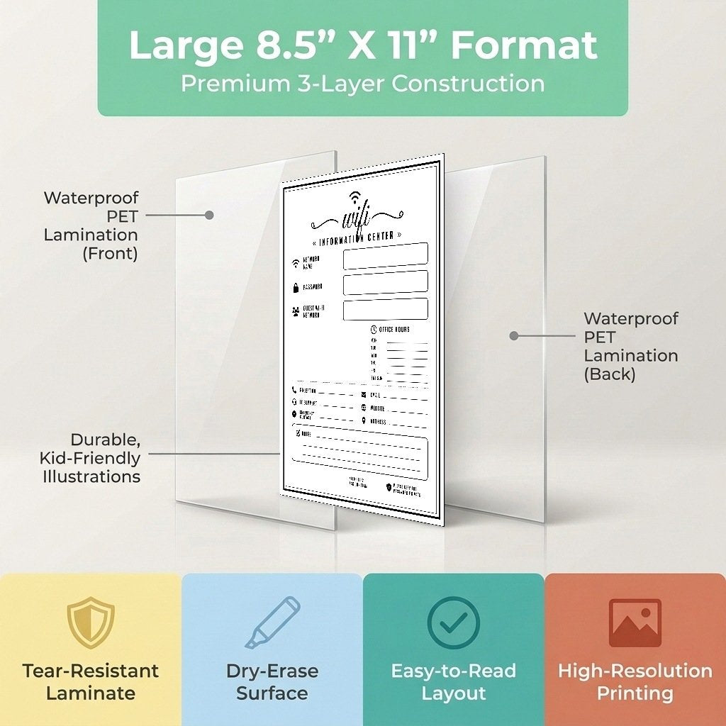 Laminated WiFi information poster with simple tech facts, colorful sections, and a safe use motto — view 3