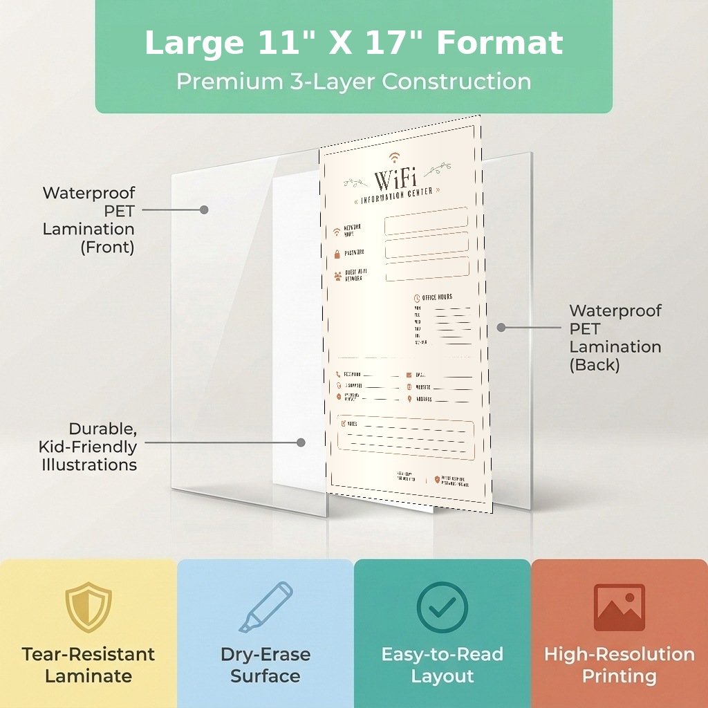 Five laminated WiFi information posters with QR codes for narrated audio lessons — view 3