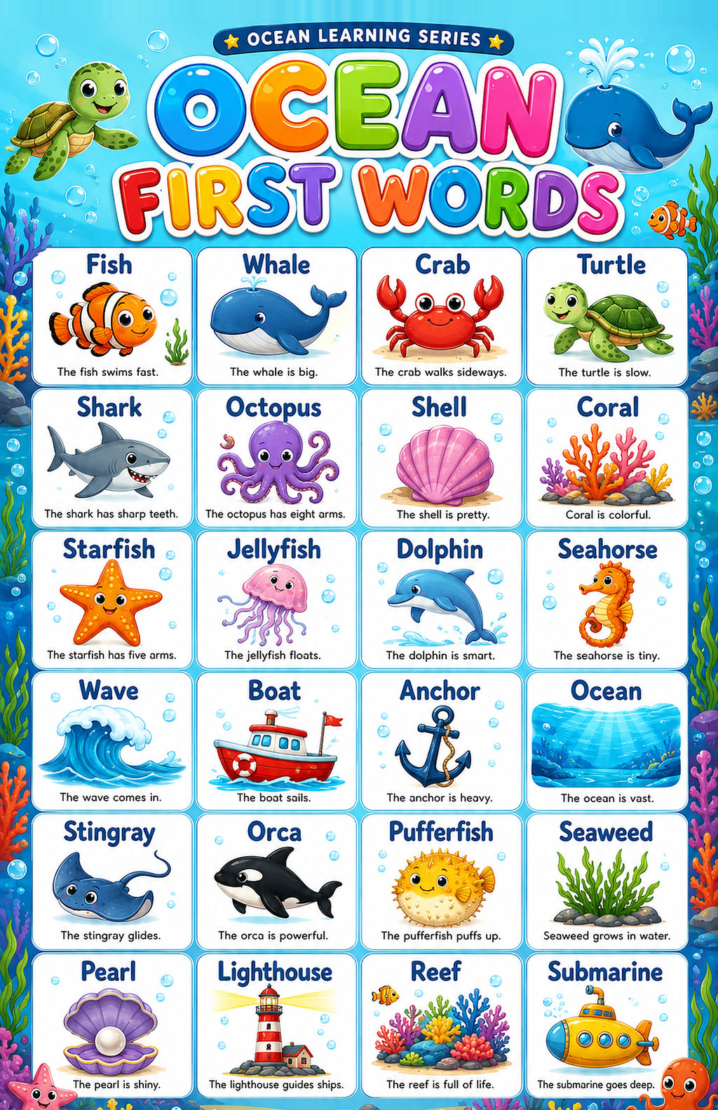 Four laminated ocean learning posters for ABCs, colors, first words, and numbers with QR audio lessons — view 5