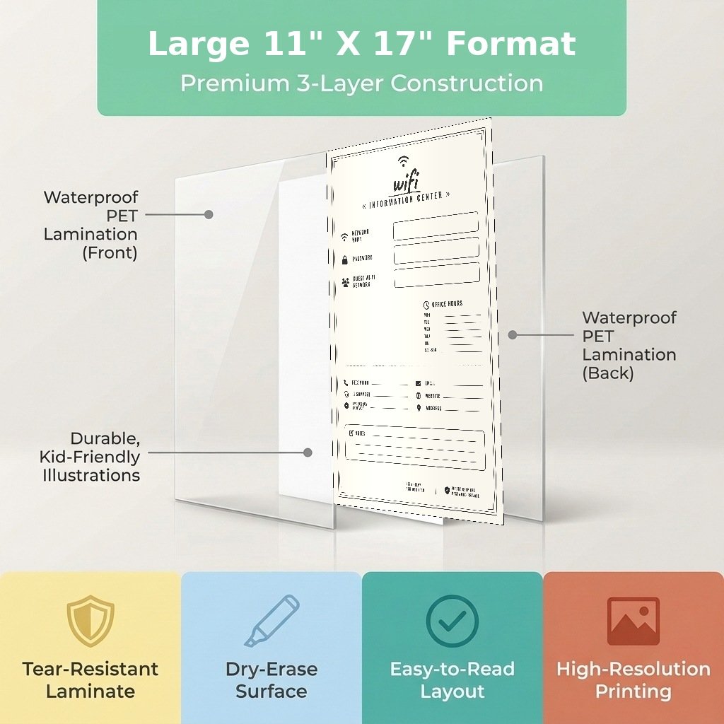 Laminated Wi-Fi information poster set with farmhouse theme and QR codes for audio lessons — view 3