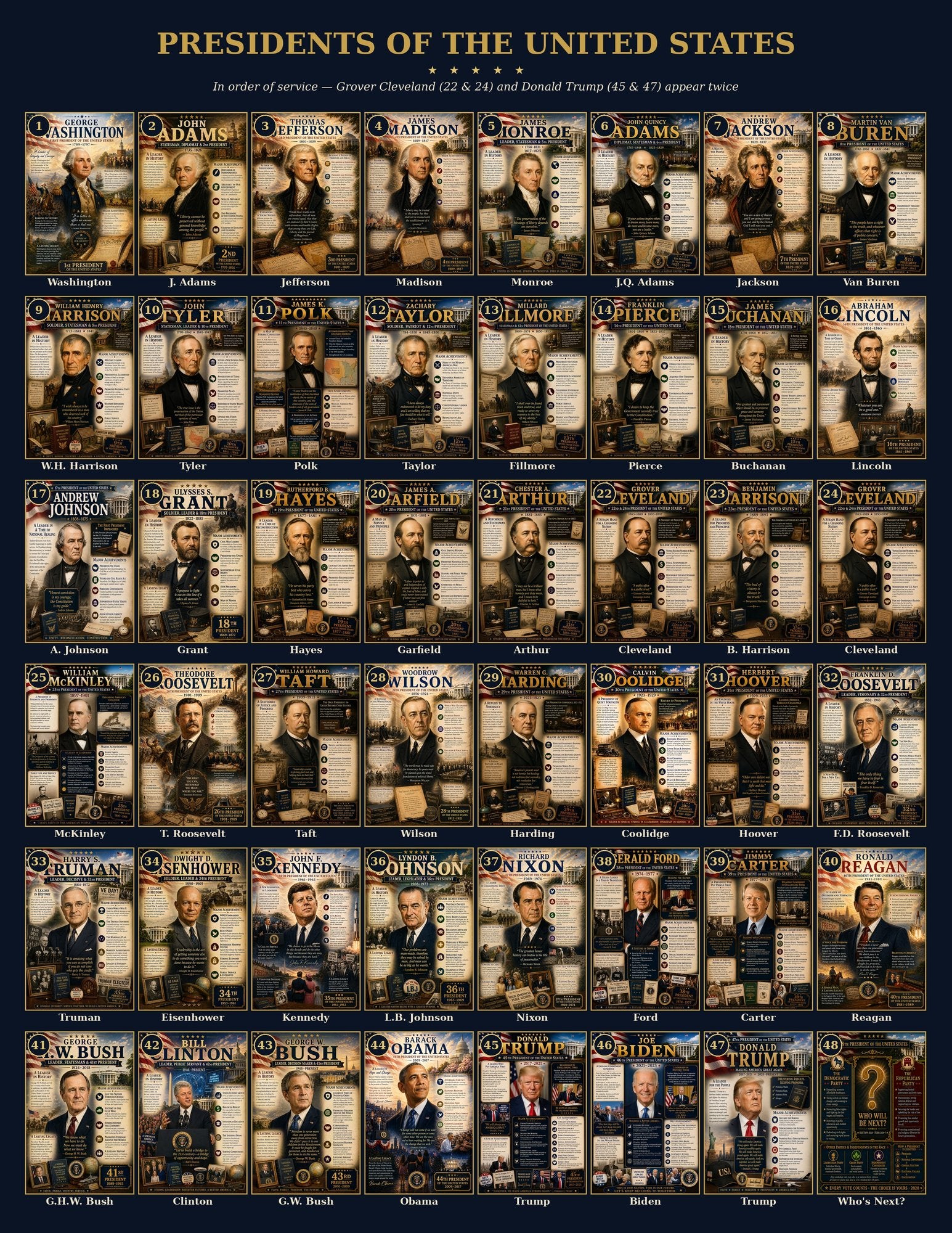 Laminated U.S. presidents poster set with QR codes for narrated audio lessons, covering Washington through Biden and election