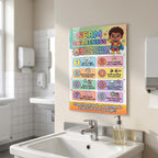 Handwashing Wall Chart, Laminated Dry-Erase Poster, 8.5 x 11