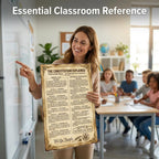 JELLY BEAN GENIUS US Constitution Poster for Kids, 11x17 Laminated Civics Chart, Original Text with Kid-Friendly