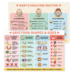 Four laminated baby care posters with QR codes for narrated audio lessons, covering feeding, safety, care tips, and stain — view 7