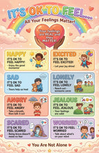 Seven laminated calming corner posters for kids with QR codes for narrated audio lessons. — view 8