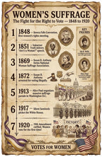 JELLY BEAN GENIUS Women’s Suffrage Poster for Kids, 11x17 Laminated US History Timeline Poster, Right to Vote 1848–1920