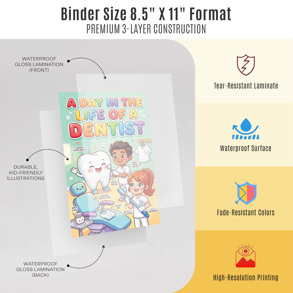 JELLY BEAN GENIUS Dentist and Veterinarian Mini Poster for Kids – Laminated Double-Sided Community Helpers Career Chart |