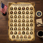 JELLY BEAN GENIUS US Presidents Poster for Kids, 11x17 Laminated American History Poster, All 47 Presidents with Portraits