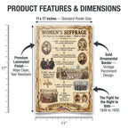 JELLY BEAN GENIUS Women’s Suffrage Poster for Kids, 11x17 Laminated US History Timeline Poster, Right to Vote 1848–1920