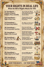 JELLY BEAN GENIUS Bill of Rights Poster for Kids, 11x17 Laminated US Civics Poster, 10 Amendments Explained, Classroom &