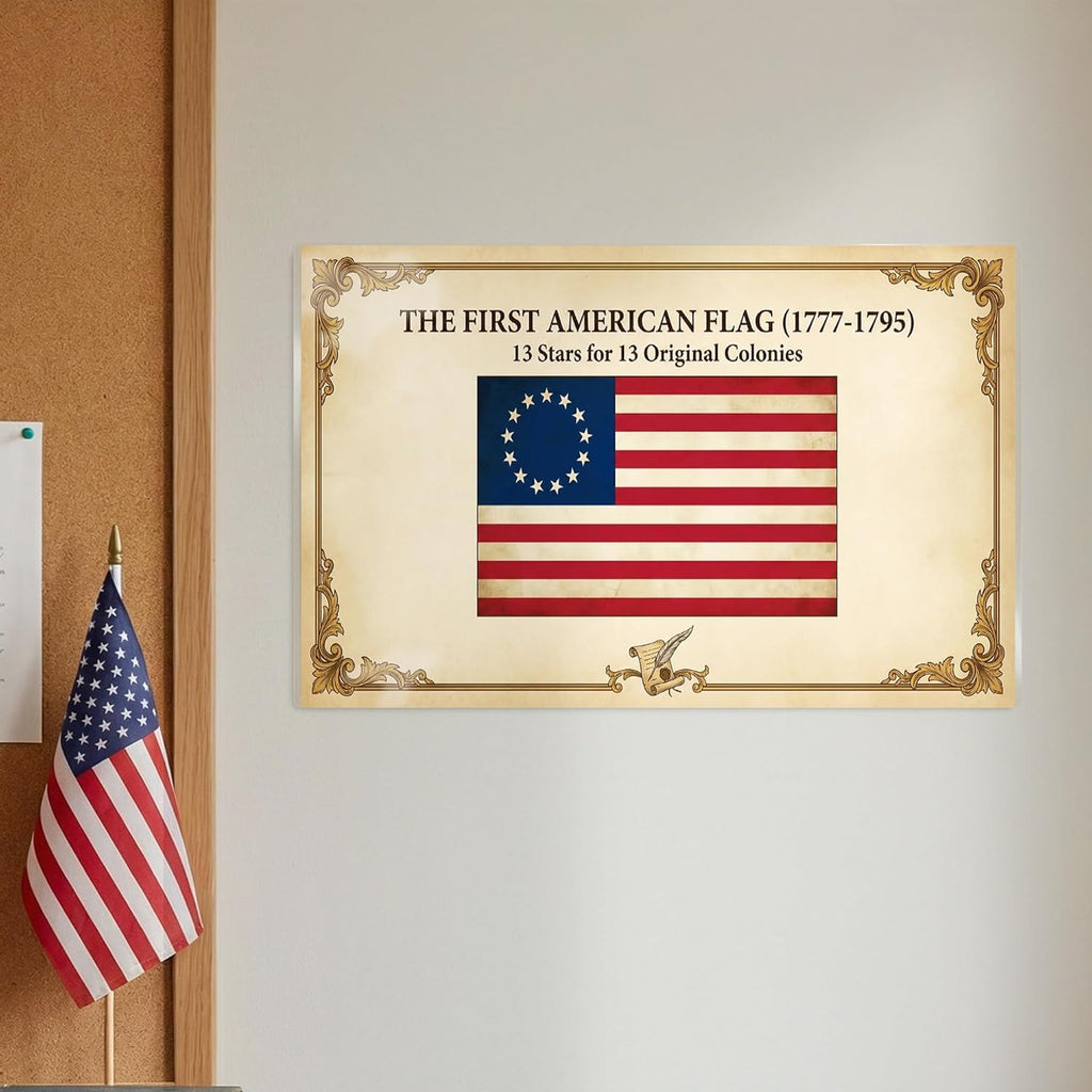 JELLY BEAN GENIUS Constitution Poster Set (4 Pack) - Framers, Summary, Flag, Article I - Laminated 11x17 - US History Classroom Bundle - Educational Wall Art
