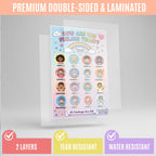 JELLY BEAN GENIUS 16 Emotions Feelings Chart Poster for Kids – Emotional Awareness & Social Emotional Learning Visual for