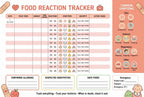 JELLY BEAN GENIUS Baby Feeding Poster Set (4 Pack) – 101 Foods Before 1, Food Introduction, Mealtime Routine & Sign