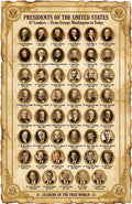 JELLY BEAN GENIUS US Presidents Poster for Kids, 11x17 Laminated American History Poster, All 47 Presidents with Portraits