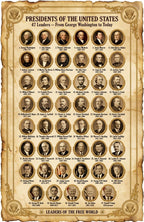 JELLY BEAN GENIUS US Presidents Poster for Kids, 11x17 Laminated American History Poster, All 47 Presidents with Portraits