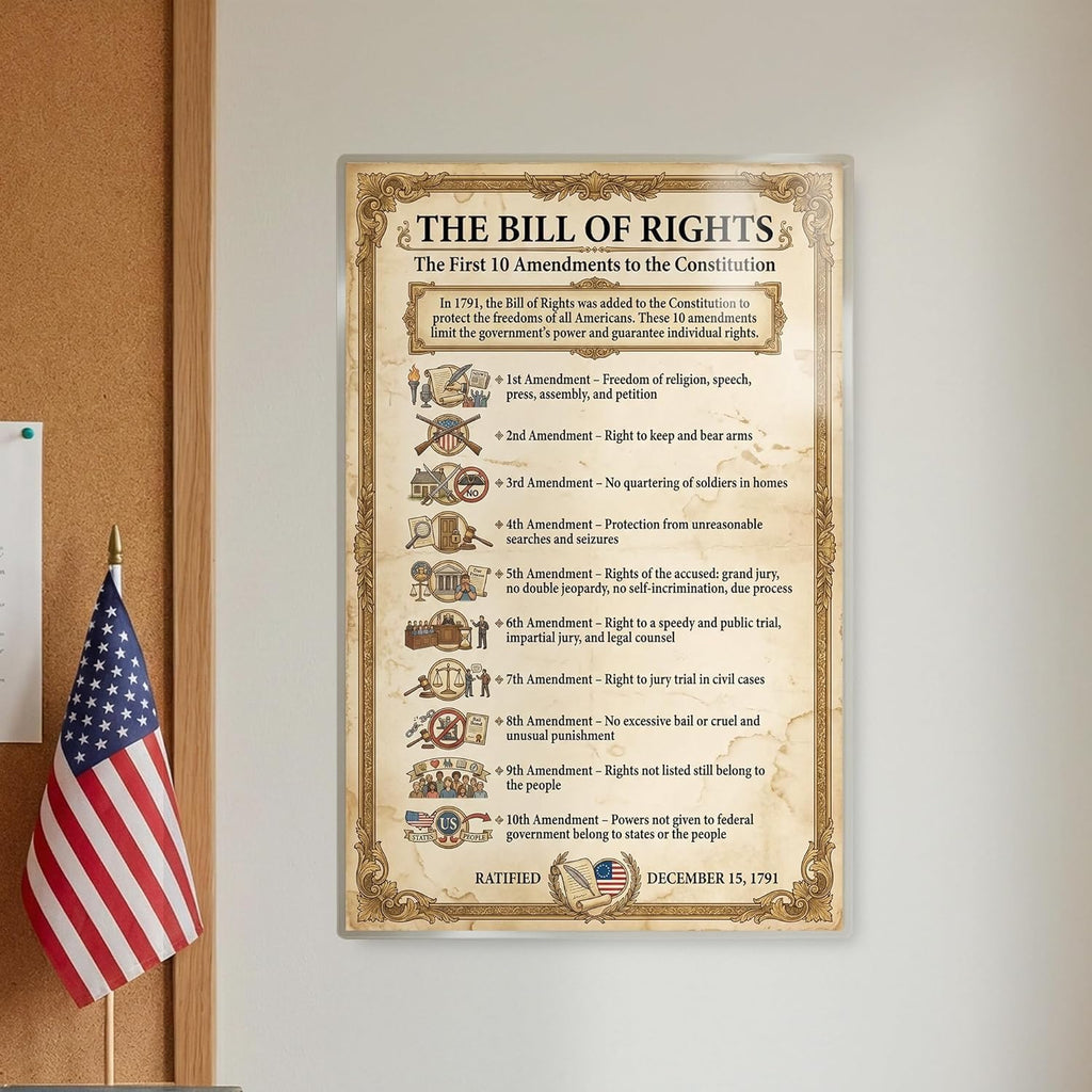 JELLY BEAN GENIUS Bill of Rights Poster Set (4 Pack) - Champions, Summary, Categories, Document - Laminated 11x17