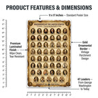 JELLY BEAN GENIUS US Presidents Poster for Kids, 11x17 Laminated American History Poster, All 47 Presidents with Portraits