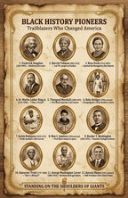 JELLY BEAN GENIUS Black History Posters for Kids, 4 Pack 11x17 Laminated, African American History Set, Pioneers Civil