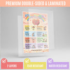 JELLY BEAN GENIUS Emotional Awareness Poster for Kids – Social Emotional Learning Visual for Classroom & Home Calm Down