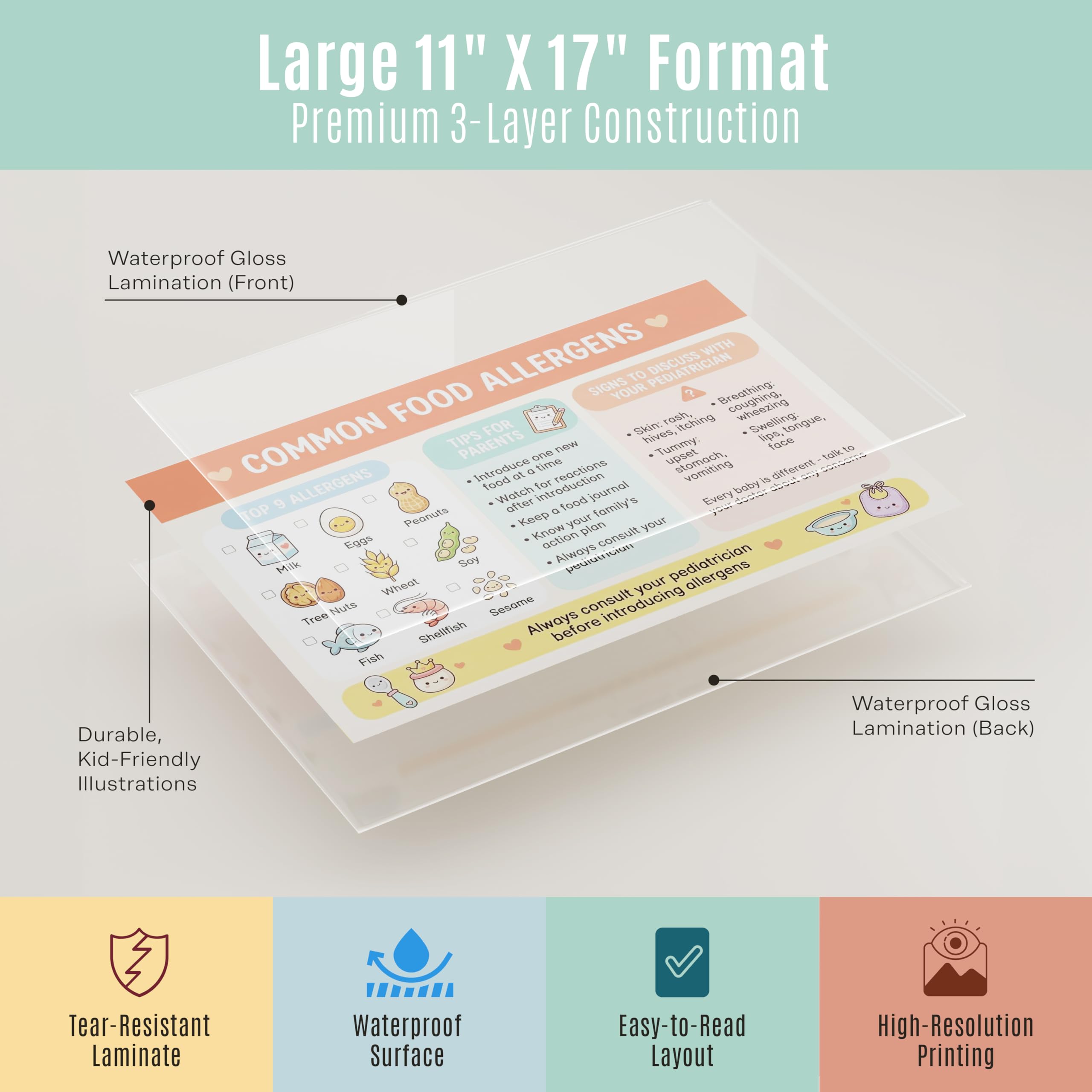 JELLY BEAN GENIUS Baby Mealtime Routine Poster – Safe Food Shapes & Sizes Guide | Laminated Infant Feeding Schedule Chart