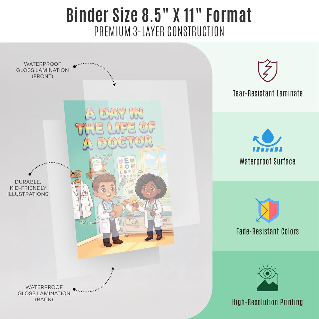 JELLY BEAN GENIUS Doctor and Nurse Mini Poster for Kids – Laminated Double-Sided Community Helpers Career Chart | 8.5x11