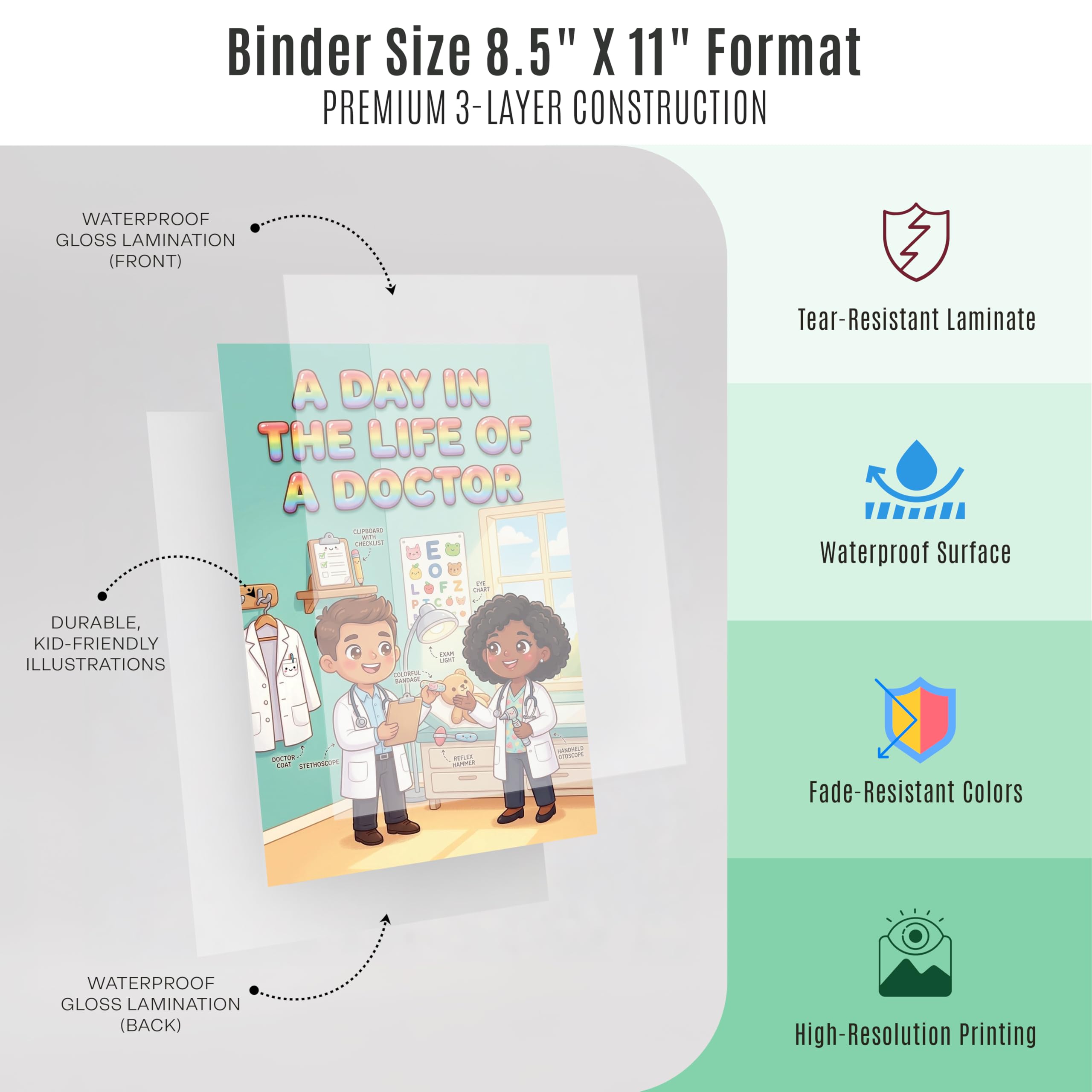 JELLY BEAN GENIUS Doctor and Nurse Mini Poster for Kids – Laminated Double-Sided Community Helpers Career Chart | 8.5x11