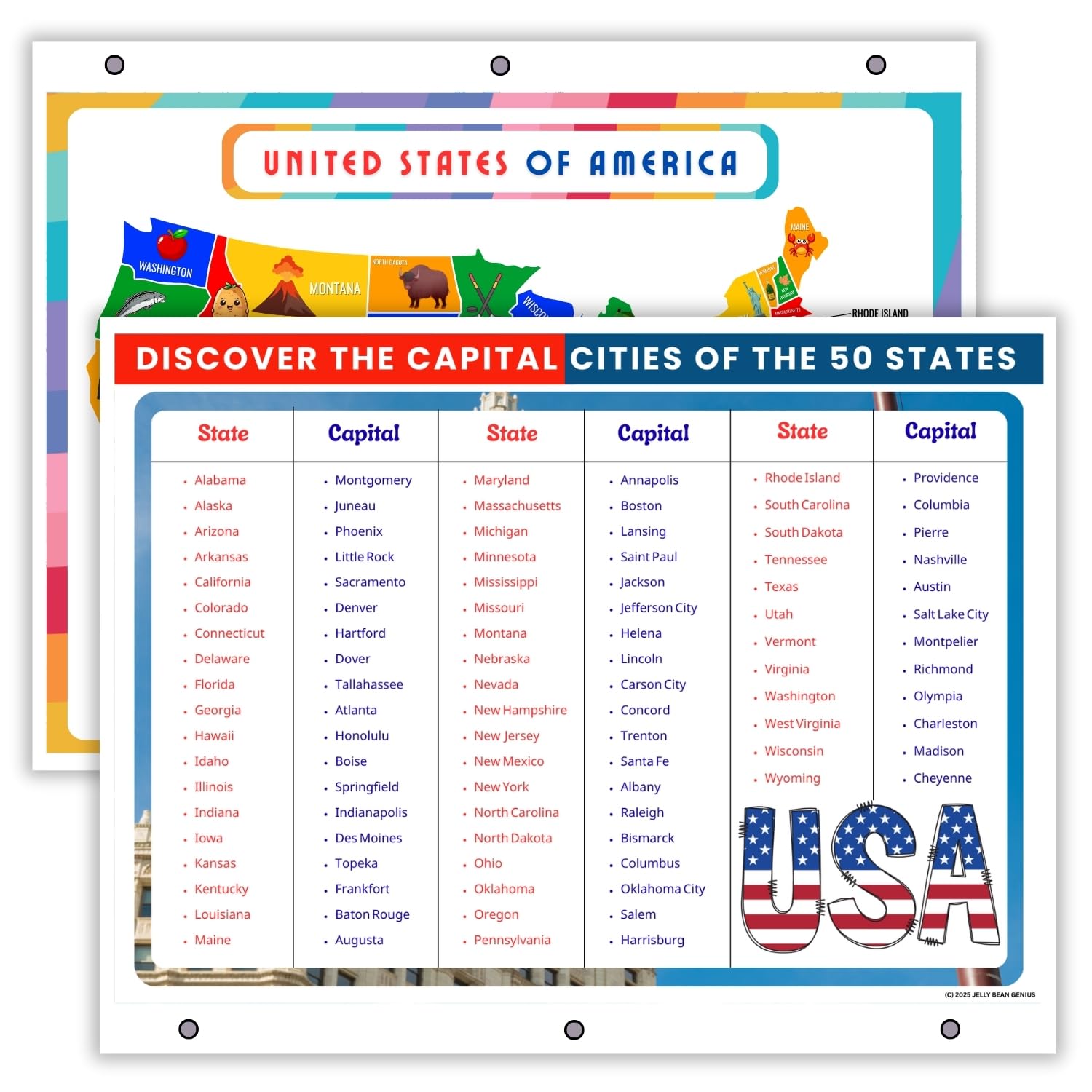 Updated United States Map & States–Cities Reference Page – Laminated, Double-Sided 3-Ring Binder Insert – Durable Gloss