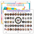 World Map & U.S. Presidents Reference Page – Laminated, Double-Sided Binder Insert for Study & Organization – Fits Standard