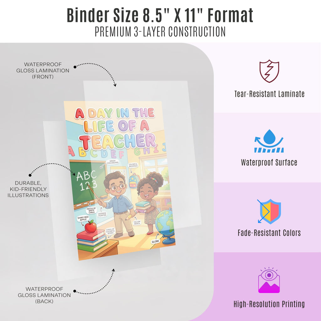 JELLY BEAN GENIUS Teacher and Scientist Mini Poster for Kids – Laminated Double-Sided Community Helpers Career Chart |