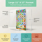 Four laminated dinosaur learning posters for letters, colors, first words, and counting with QR code audio lessons. — view 2