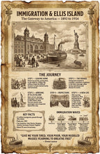 14 laminated civics posters with QR codes for audio lessons covering U.S. government and history — view 9