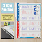 United States Map & States–Cities Reference Binder Insert (Double-Sided) | Geography Learning Chart for Kids