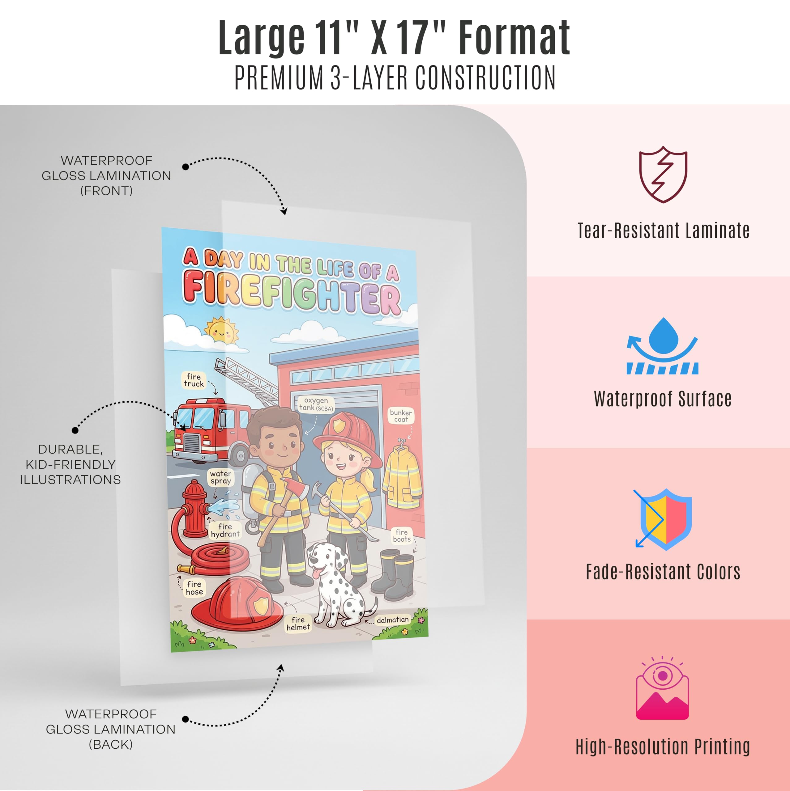 JELLY BEAN GENIUS Firefighter and Police Officer Poster for Kids – Laminated Double-Sided Community Helpers Career Wall Art