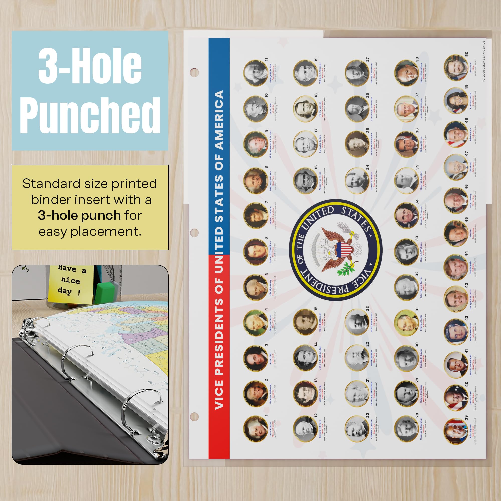 Updated Detailed United States Map & U.S. Vice Presidents Reference Page – Laminated, Double-Sided 3-Ring Binder Insert –