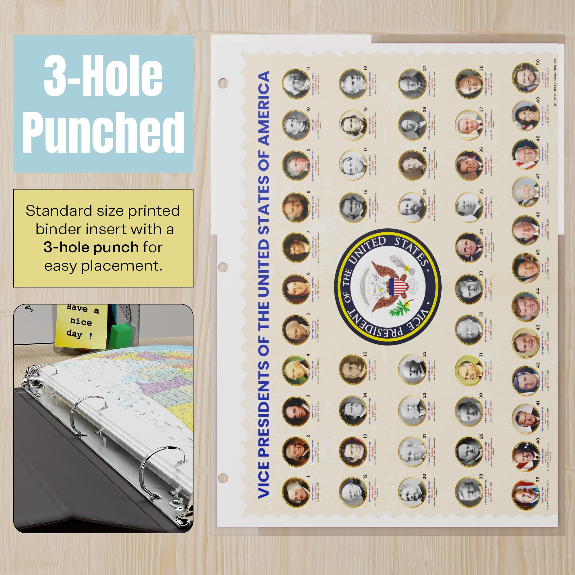 Detailed United States Map & U.S. Vice Presidents Reference Page – Laminated, Double-Sided 3-Ring Binder Insert – Durable