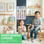 JELLY BEAN GENIUS 16 Emotions Feelings Chart Poster for Kids – Emotional Awareness & Social Emotional Learning Visual for