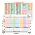 JELLY BEAN GENIUS 101 Foods Before 1 Poster – Laminated Dry Erase Baby Food Tracker & Weekly Meal Planner | Baby Led