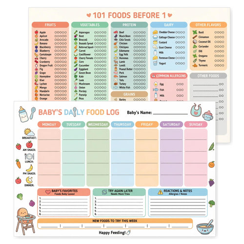 JELLY BEAN GENIUS 101 Foods Before 1 Poster – Laminated Dry Erase Baby Food Tracker & Weekly Meal Planner | Baby Led