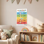 JELLY BEAN GENIUS 5-4-3-2-1 Grounding Poster for Kids – 5 Senses Calm Down Technique, Calm Corner Classroom Decor, SEL