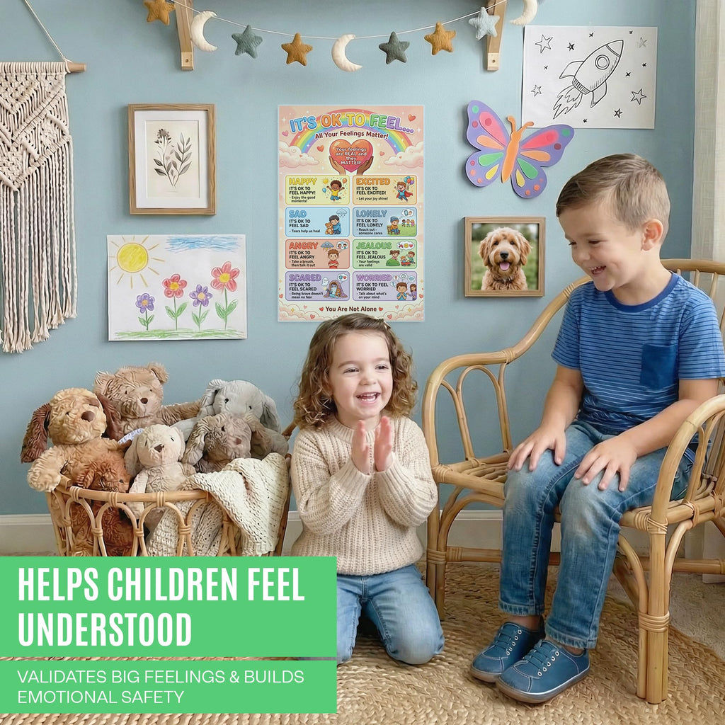 JELLY BEAN GENIUS Emotional Awareness Poster for Kids – Social Emotional Learning Visual for Classroom & Home Calm Down