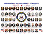 World Map & U.S. Presidents Reference Page – Laminated, Double-Sided Binder Insert for Study & Organization – Fits Standard