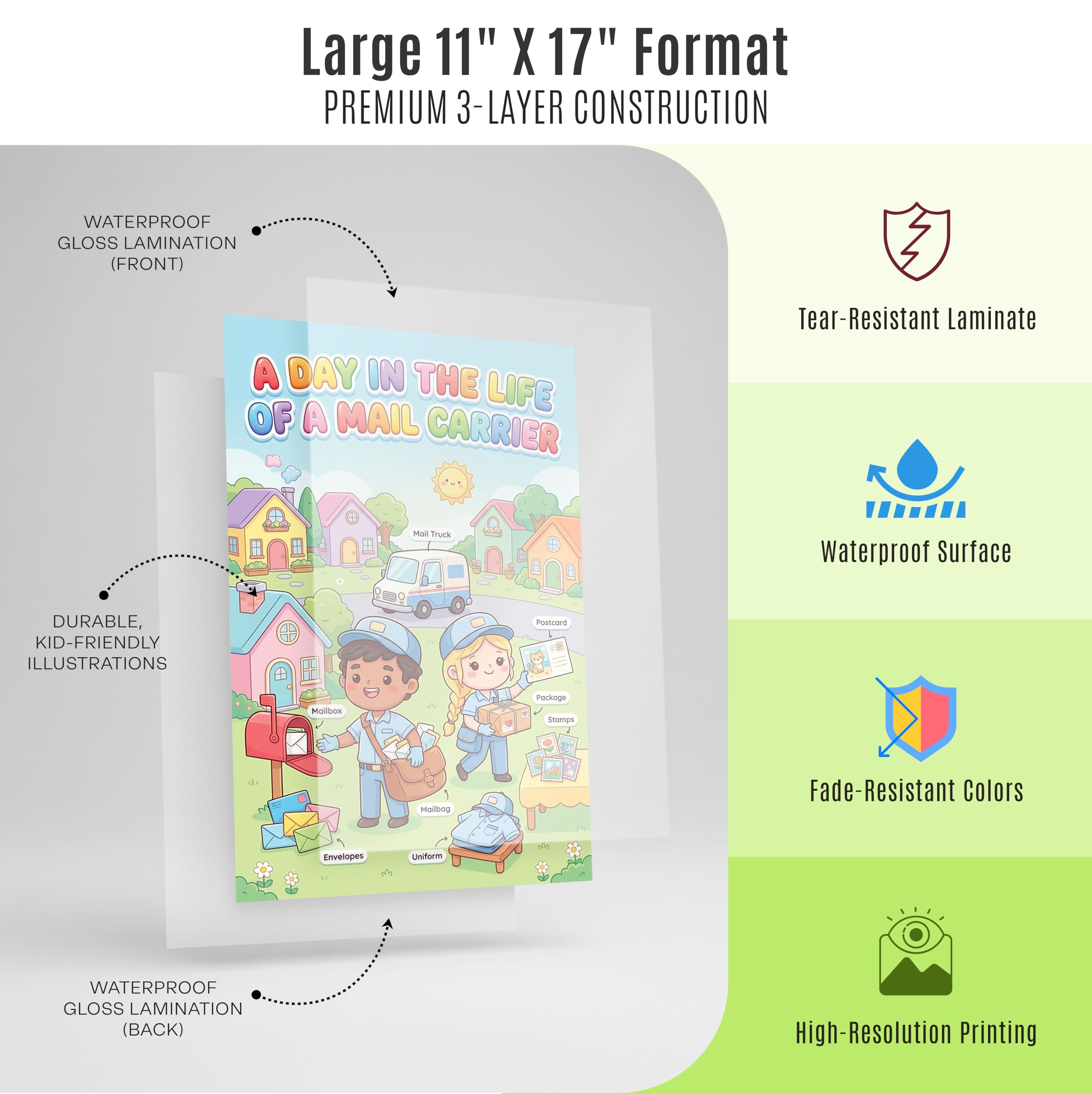 JELLY BEAN GENIUS Mail Carrier and Bus Driver Poster for Kids – Laminated Double-Sided Community Helpers Career Wall Art &